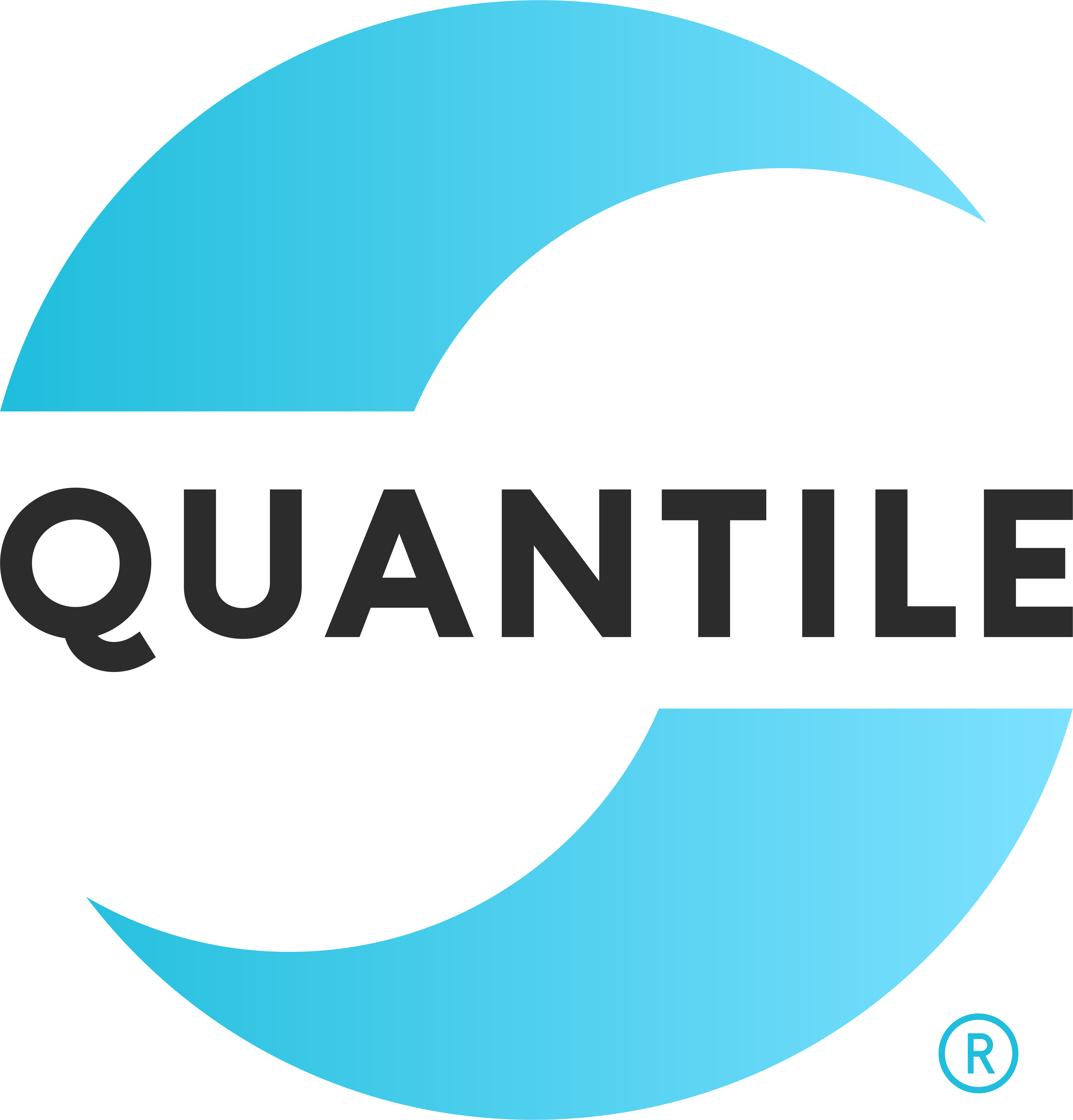 Quantile® Framework for Mathematics